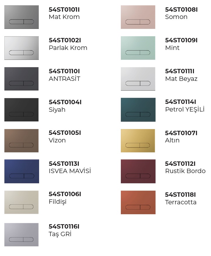 Sotti Control Panels